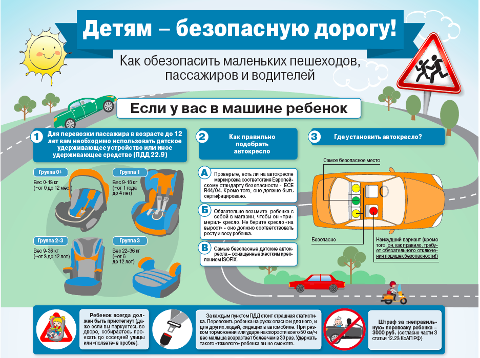 Перевозка детей в машине: правила и советы для водителей в России